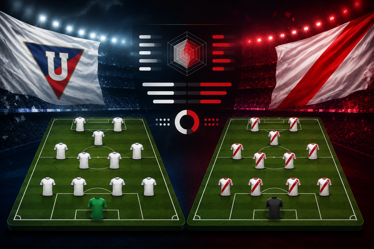 Statistik dan Susunan Pemain LDU Quito vs Always Ready