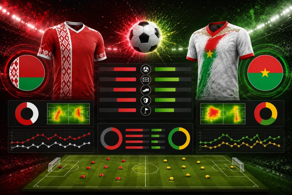 Statistik Timnas Belarus vs Tim Nasional Burkina Faso